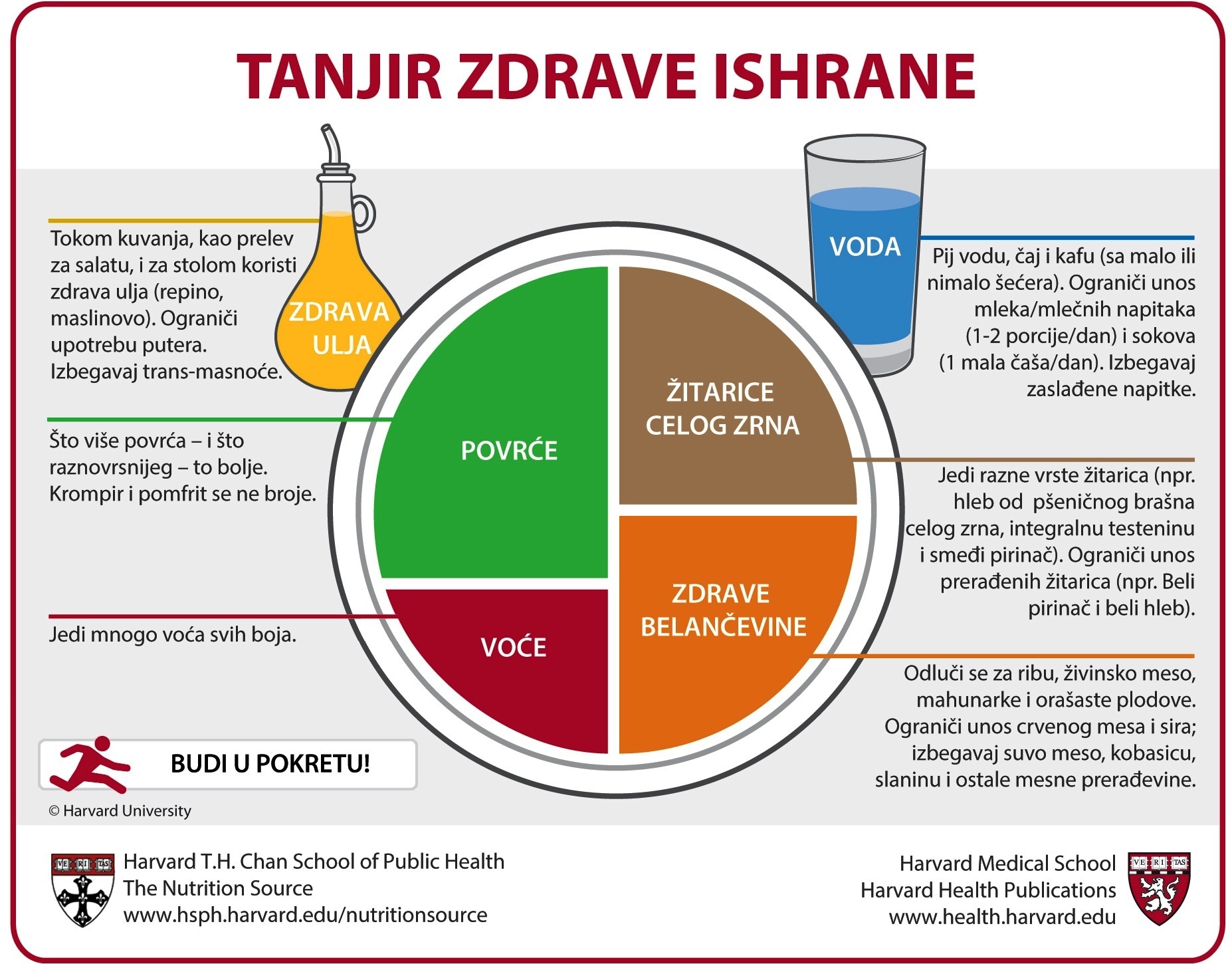 tanjir